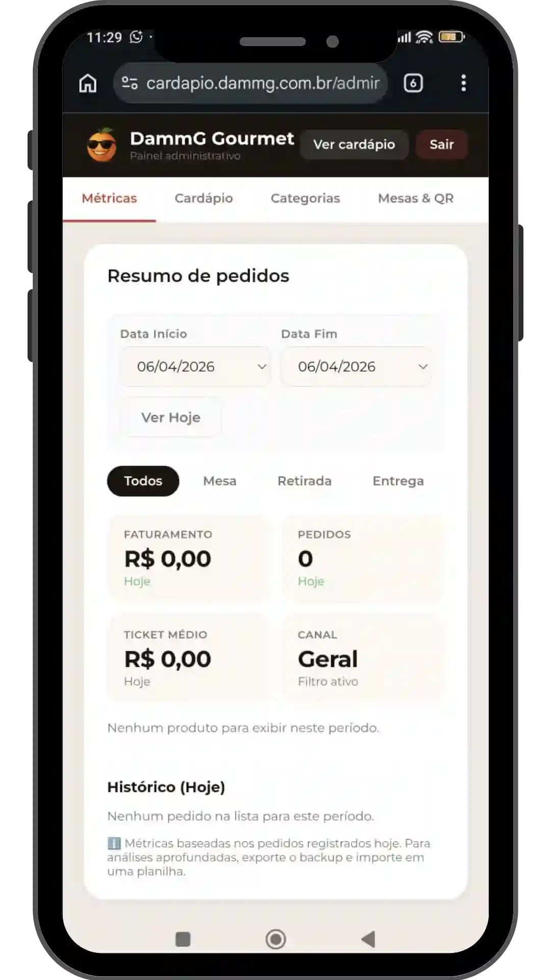 Painel administrativo de métricas